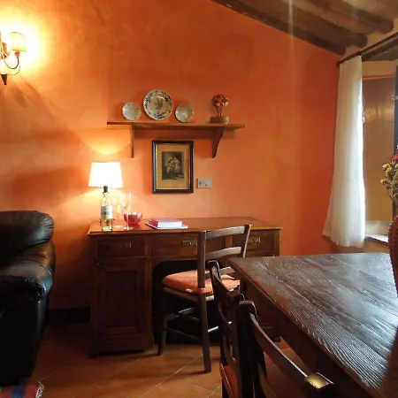 Willa Cenerentola Trequanda