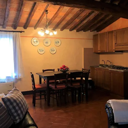 Willa Cenerentola Trequanda